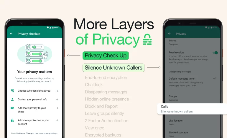 WhatsApp introduces new privacy features: Silence Unknown Callers and Privacy Checkup